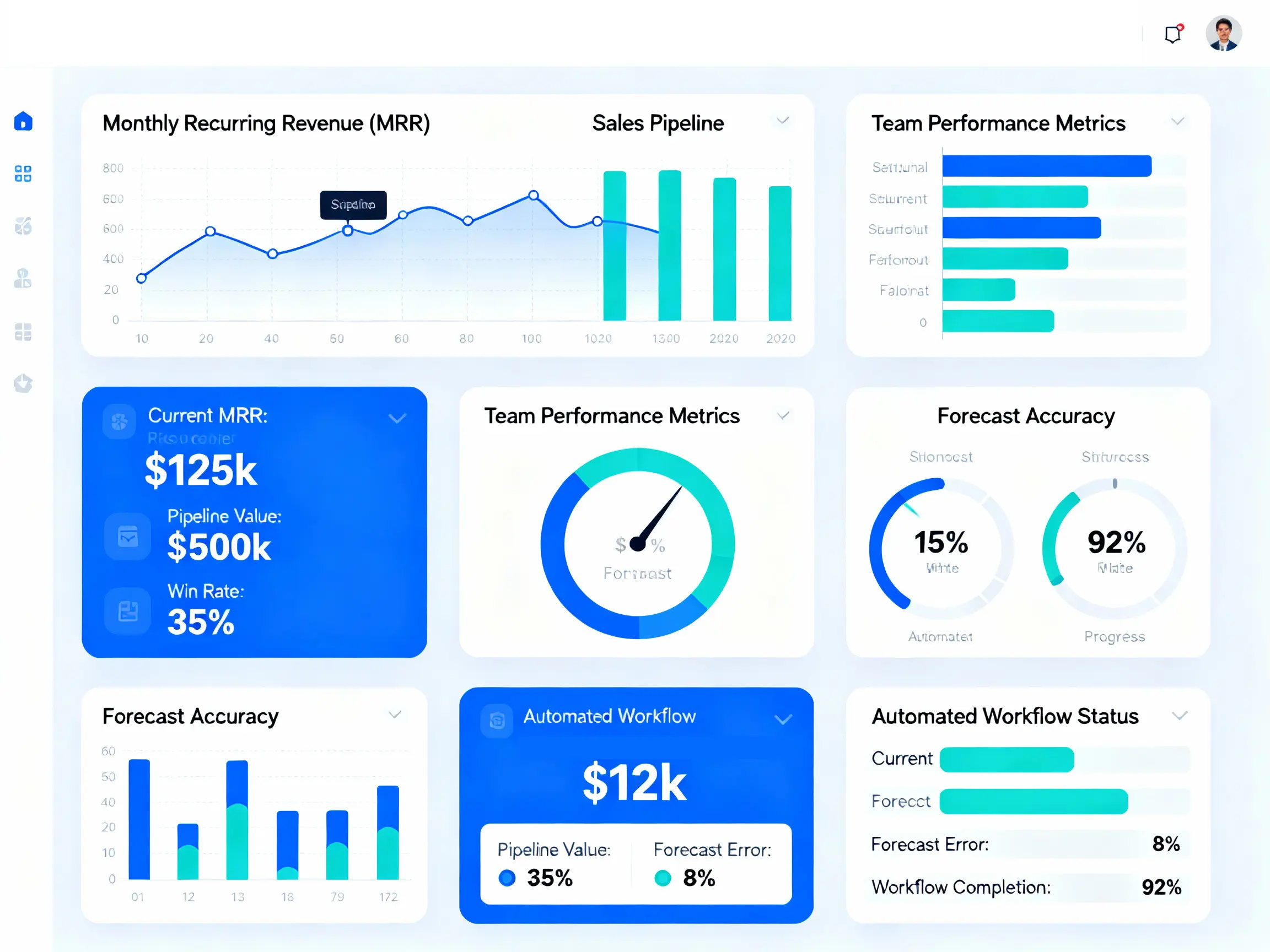 Dashboard completo de revenue con métricas en tiempo real